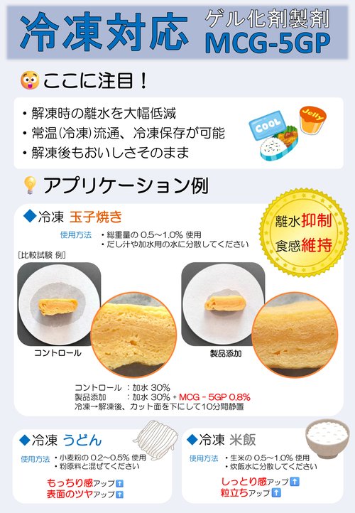 MCG-5GP 用途例
